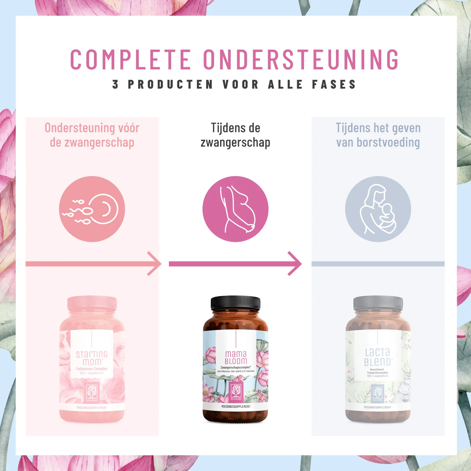 Produktbild 7