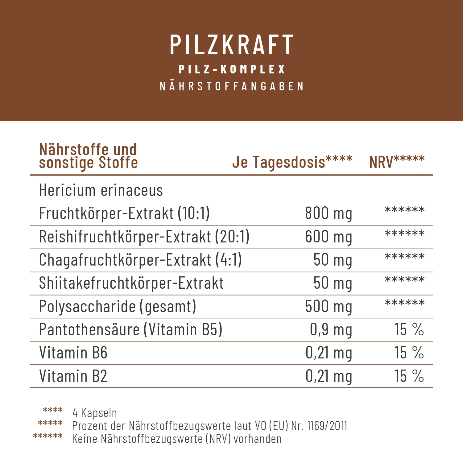 Produktbild 3