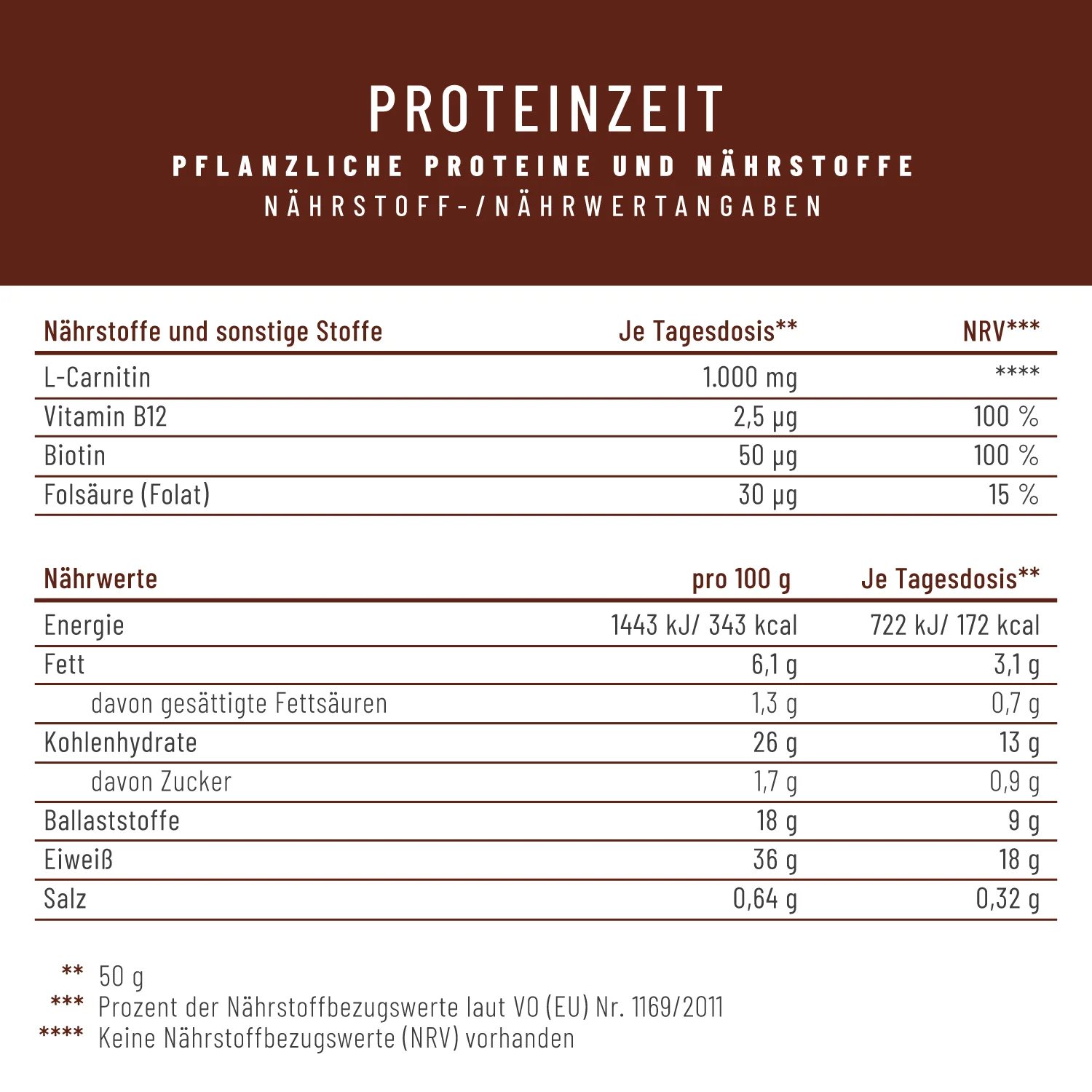 Produktbild 3