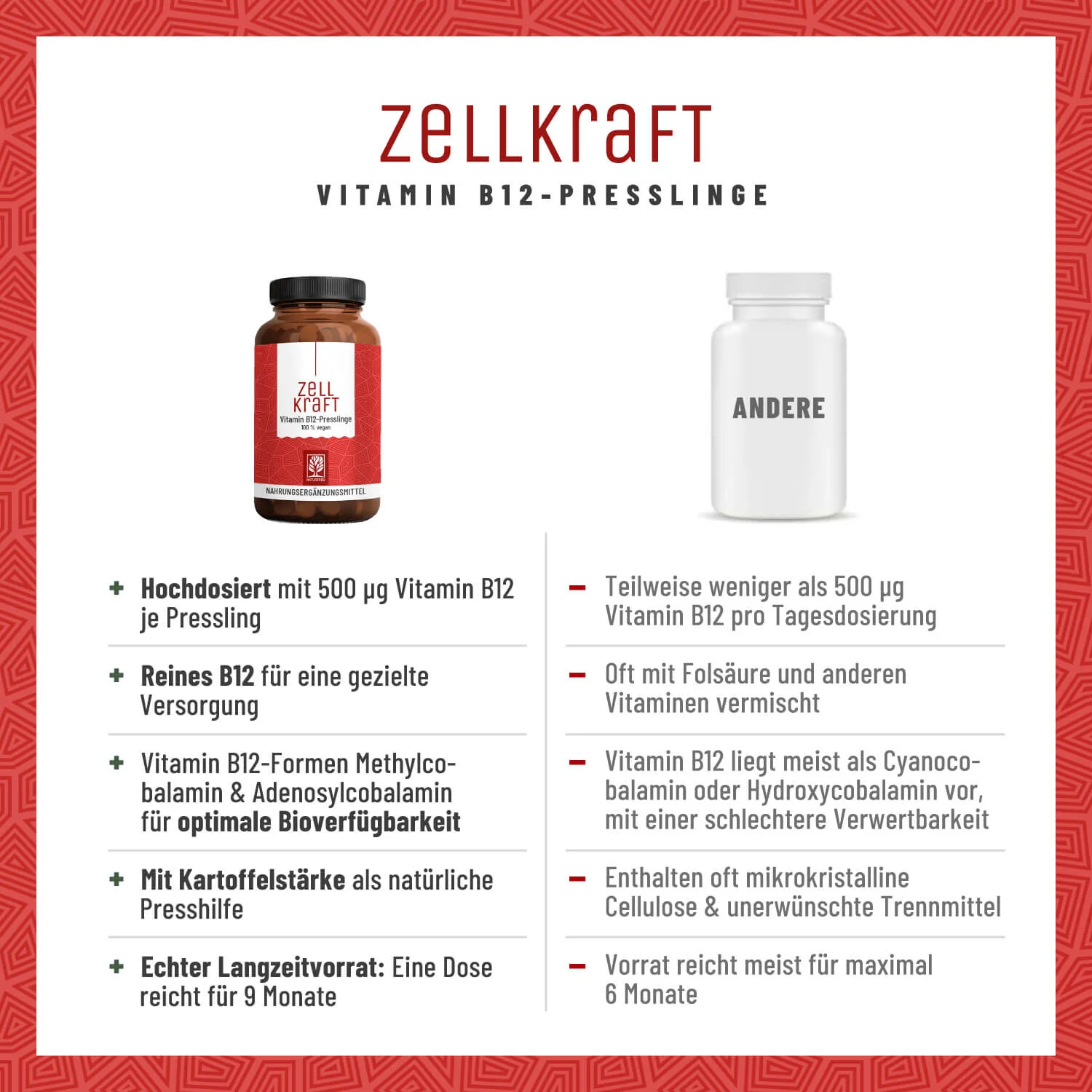 Produktbild 6